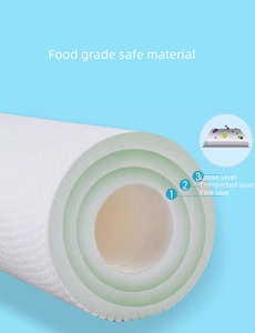 Cartucho de Filtro de Polipropileno Fundido de 20 Pulgadas, Filtro de Sedimentos de 5 Micras para Toda la <span class=keywords><strong>Casa</strong></span> - Product Image 4