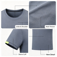 T-shirts unis pour hommes de haute qualité en gros, doux, à séchage rapide, pour le sport, les activités de plein air, les vêtements de travail en usine, avec logo personnalisé pour l'été