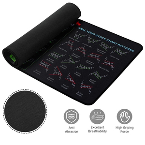Alfombrilla de ratón personalizada, alfombrilla de ratón, hoja de trucos extendida, alfombrilla de ratón, patrón de gráfico de comercio de divisas, alfombrilla de ratón - Product Image 4