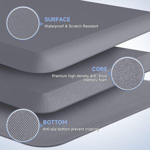 Tappetino Anti-fatica per pavimenti da <span class=keywords><strong>cucina</strong></span> e da ufficio in PVC conico Texture PU senza lavaggio ispessito - Product Image 5