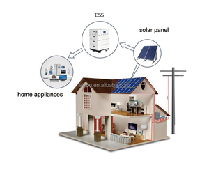 Baterías de Almacenamiento de Energía Doméstica WIFI APP de 5kWh, 10kWh, 20kWh, 50kWh, 100kWh, Tipo Vertical y de Pared, Fuente de Alimentación de 48V 51.2V - Product Image 1