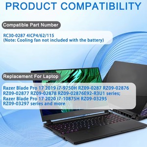 Batería para Portátil RC30-0287 Compatible con <span class=keywords><strong>Razer</strong></span> <span class=keywords><strong>Blade</strong></span> Pro <span class=keywords><strong>17</strong></span> 2019 2020 RZ09-0287 RZ09-02876 RZ09-02877 Series 4ICP4/62/115 70.5Wh - Product Image 4