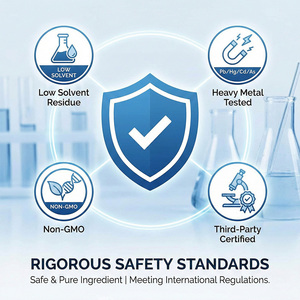 Hochreines Natürliches Loquat-Blattextrakt-Pulver 10%-50% Ursolsäure Flavonoidien Lösungsmittelextrahiert Künstliche Pflanzenzucht Nahrungsergänzung 1kg - Product Image 5