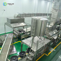 Machine de fabrication de cacahuètes grillées Fabricant chinois Machine à collation caramélisée automatique aux cacahuètes