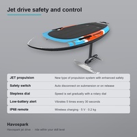 Nouveau Havospark Jet Drive Efoil 4.5kW 32kg de poussée 130L IP68 en fibre de carbone pour le surf hydrofoil et la vente en gros OEM