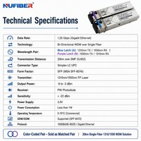 Venta al por mayor de fábrica: Transceptor SFP BiDi GE-BX20-SM1310 1310/1550nm 20km Simplex SC DDM con etiqueta personalizada, suministro a granel
