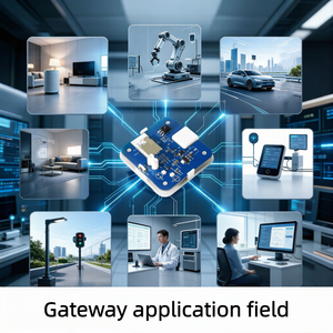 Outsourcing Electronic <strong>Product</strong> Design Gateway <strong>Wireless</strong> <strong>Iot</strong> <strong>Module</strong> <strong>and</strong> <strong>Products</strong> Custom Industrial <strong>Iot</strong> Solutions &amp; Software - Product Image 6