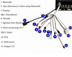 MTX Rim Mxus 72V 5000W Phía Sau Bánh Xe Ebike Kit 5K-Turbo 3T 150Mm Kit E Xe Đạp Chuyển Đổi 72V 5000W Với Sabvoton 100A Điều Khiển - Product Image 5