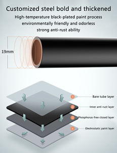 Porte-manteau sur pied en métal blanc et noir pour entrée, avec porte-sac, porte-chapeau, porte-manteau, porte-parapluie et porte-chaussures - Product Image 6