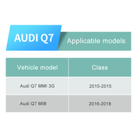 Reproductor de Audio para Auto STWEI con Carplay Inalámbrico y Android Auto, Caja Decodificadora con Interfaz Inteligente para Q7 Q8 MMI 3G MIB MIB3 de 2010-2018