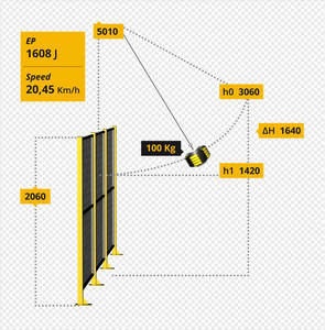 <span class=keywords><strong>Rete</strong></span> di isolamento divisorio di alta qualità di protezione della fabbrica in acciaio Robot recinzione di sicurezza utilizzata <span class=keywords><strong>per</strong></span> l'isolamento della macchina Robot - Product Image 3