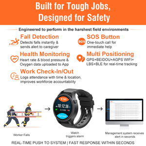 L02 thông minh xem Silicone IP67 hoạt động Tracker Heart Rate Monitor sạc từ công nghiệp an ninh bảo vệ tuần tra SMS gửi - Product Image 2