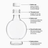 Bouteille en plastique ronde transparente avec bouchon à vis, réutilisable, pour l'emballage de jus, de lait et de thé