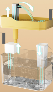 Bebedero Automático <span class=keywords><strong>para</strong></span> Gatos de Interior, Antideslizante, Portátil, Fuente de Agua <span class=keywords><strong>para</strong></span> Mascotas, Bebedero Recargable <span class=keywords><strong>para</strong></span> Gatos - Product Image 6