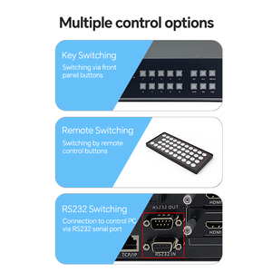16x16 4K30 HDM I HDCP AV phân phối ma trận Switcher với khung kim loại và bảng điều khiển chính/RS232 kiểm soát - Product Image 4