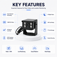 Système de gestion de flotte OEM ODM 4G LTE 1080P étanche pour véhicule avec caméra, GPS/GSM/GPRS/2G, application Android/iOS, vidéo en direct et gestion cloud via PC