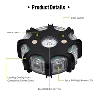 Luz de Advertencia LED Recargable de 6/8 Piezas para Seguridad Vehicular, Luz de Tráfico de Emergencia Magnética con Certificación CE RoHS