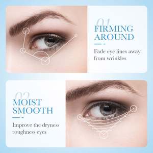 Crème pour les <span class=keywords><strong>yeux</strong></span> nourrissante au <span class=keywords><strong>lait</strong></span> de céramide SADOER en gros, réparation, anti-rides, lifting, raffermissant, végétalien, anti-âge - Product Image 4