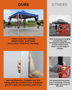 Carpa Plegable Retráctil para Exteriores, Impermeable, <span class=keywords><strong>3x3</strong></span>, con Impresión para Exposiciones, con Cuatro Patas, Tipo <span class=keywords><strong>Sombrilla</strong></span>, para Publicidad - Product Image 4
