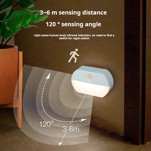 Dropshipping interior <span class=keywords><strong>LED</strong></span> <span class=keywords><strong>luz</strong></span> nocturna PIR Sensor de movimiento Li batería lámpara de noche para niños sala de estar dormitorio <span class=keywords><strong>armario</strong></span> - Product Image 1