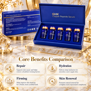 Suero de Cobre GHK, Directo de Fábrica, OEM ODM, Suero Facial Hidratante y Reparador para una Piel Suave - Product Image 3