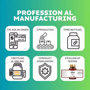 แคปซูล Maca PLUS สำหรับก้นและสะโพกศักยภาพสูงสำหรับแคปซูล120ก้นขนาดใหญ่ - Product Image 3