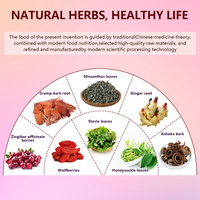 Vente Flash Thé Herbal Féminité et Fertilité pour Femmes Support Hormonal Reproductif