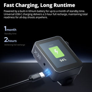 Godox X3PRO X3 Pro C Déclencheur <span class=keywords><strong>Flash</strong></span> sans Fil 2.4G 2.4 Pouces TTL <span class=keywords><strong>HSS</strong></span> avec Écran Tactile OLED Transmetteur pour Sony Canon <span class=keywords><strong>Nikon</strong></span> Fuji Olymp - Product Image 5