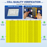 Batterie lithium liquide LiFePO4 VOLOND MB56 628Ah 3.2V, cellule certifiée CE/RoHS/UN38.3, 10000 cycles, température de fonctionnement -30°C~60°C