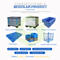 Sistema de Almacenamiento Automático para Almacenes Industriales Sinocube AS/RS, Sistemas de Almacenamiento y Recuperación Automáticos ASRS