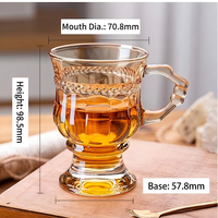 Vente en gros de tasses en verre de style classique européen, tasses transparentes pour thé, lait, café, verres à shot en verre ambré