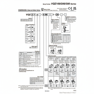 Électrovanne pneumatique SMC Produit de vannes de commande VQZ115R-5LO1-C4-PRF - Product Image 1