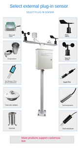 Station météorologique extérieure automatique avec capteur de surveillance des plantes forestières, alimentée par énergie solaire, IoT LoRaWAN 4G - Product Image 4