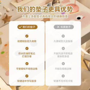 สกาย ปอมปอมแผ่นรองโต๊ะทรงสี่เหลี่ยมผืนผ้า Tpu ป้องกันคราบสำหรับเด็กเรียนรู้การใช้ในบ้าน - Product Image 2