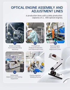 Professional 22,000 ANSI Lumen Laser <strong>Projector</strong> <strong>for</strong> Exterior 3D Building Mapping Large-Scale Events - Product Image 4