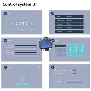 Nuevo producto versión mejorada 5 longitudes de onda rotación libre de 360 grados HD pantalla LCD cuerpo entero terapia de luz roja Panel cama - Product Image 6