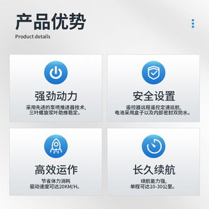 Dispositif de propulsion pour planche de surf électrique 24V 12000mAh haute puissance longue portée pour lacs, rivières, usage adulte - Product Image 1