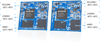 Nuevo Producto Económico RK 1126B Linux6.1 4 Cortex A53 3 TOPS NPU Placa de Desarrollo para Despliegue Rápido de IA