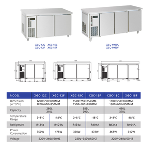 Refrigerador Comercial sin Columnas, con Estantes Abiertos, Puerta Doble, Descongelación Automática, Revestimiento Higiénico, <span class=keywords><strong>para</strong></span> Hoteles, Restaurantes y Cocinas - Product Image 6