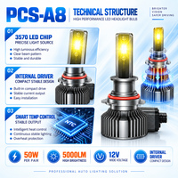 Faro LED Multicolore PCS-A8 50W 5000LM con Chip 3570 H7 H11 9005 9006 Omologato DOT E-mark FMVSS, Stile RGB Rosa Blu Lime