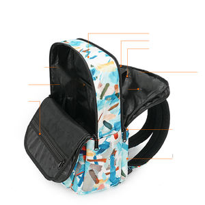 Venta caliente diseño personalizado promocional impresión completa 600D sublimación mochila escolar publicidad al aire libre mochila <span class=keywords><strong>bolsa</strong></span> de libros - Product Image 6