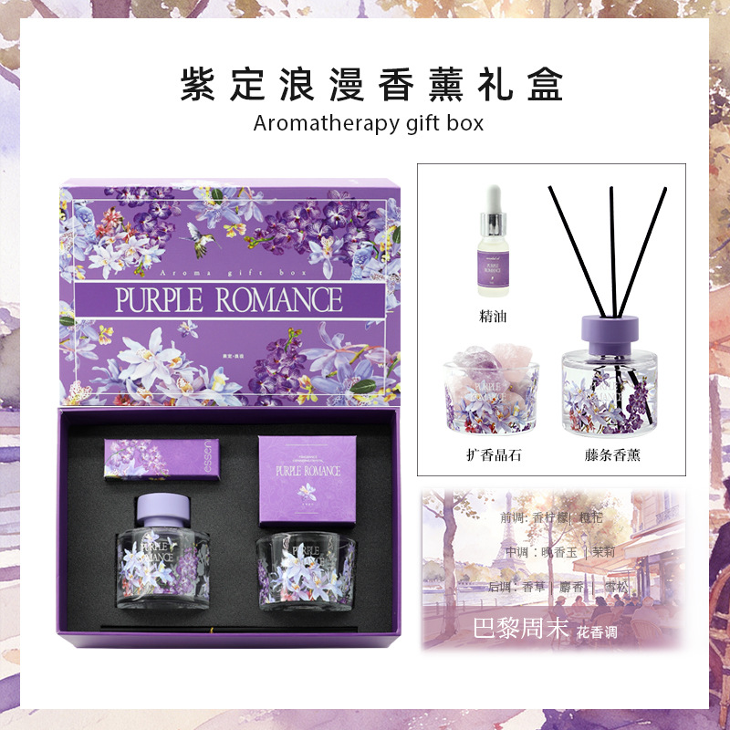 Purple set romantic gift box-paris weekend