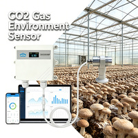 Capteur de gaz CO2 0-20% Vol/0-50% Vol en option, sortie Modbus RS485, adapté aux serres et aux maisons de culture de champignons