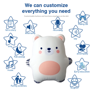 Cina produttore professionale personalizzato tutti i tipi di giocattoli di peluche morbidi corti peluche piccoli peluche peluche peluche - Product Image 2