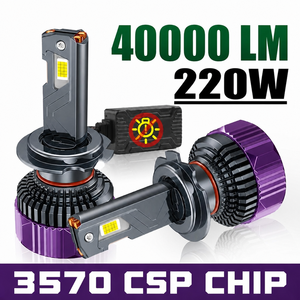 ไฟหน้า LED สว่างพิเศษ 220W 40000LM ระบบระบายความร้อนด้วยท่อทองแดงสามท่อ H1 H3 H7 H11 9005 9006 H4 หลอดไฟหน้ารถยนต์ - Product Image 1