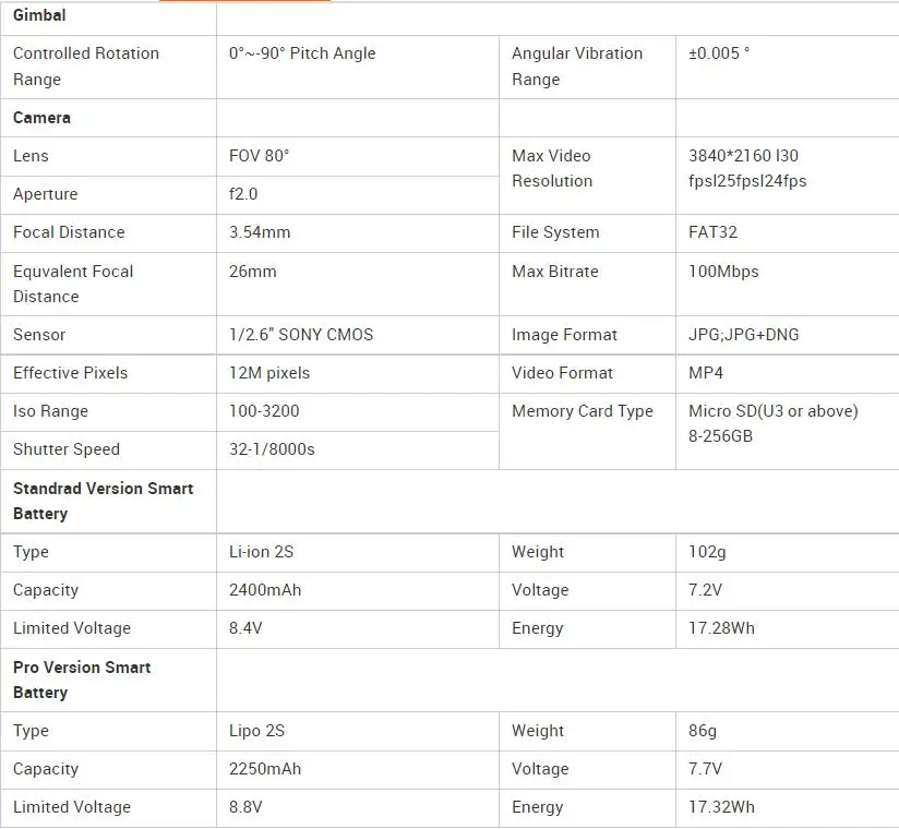 Fimi X8 Mini Drone, SONY CMOS Image Format JPG;JPG+DNG Equvalent Fo