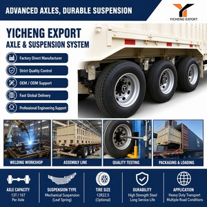 Camion benne 6x4 robuste à conduite à droite avec levage hydraulique pour <span class=keywords><strong>le</strong></span> transport de sable et de gravier pour la construction et l'exploitation minière - Product Image 1