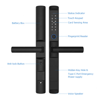 IP66 impermeabile per impronte digitali senza chiave Tuya Smart Wireless serratura per porta con direzione regolabile per gestire Tuya WIFI o TTLock App