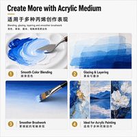 Risa PT2100 100ml Medium Acrylique DIY, Améliorant de Fluidité et Diluant pour Peinture Acrylique Fluide, pour Violent Bear Art China