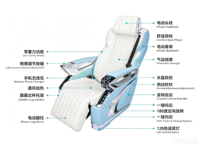 Siège de capitaine VIP de luxe Alphard Vellfire V-Class avec massage électrique, ventilation, chauffage, inclinaison, cuir Nappa, rangée intermédiaire premium